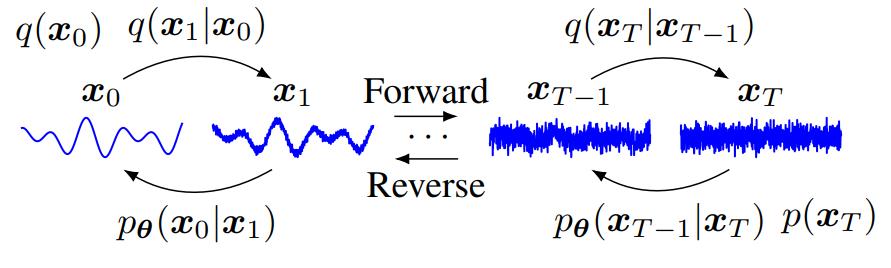 detectinganddefending